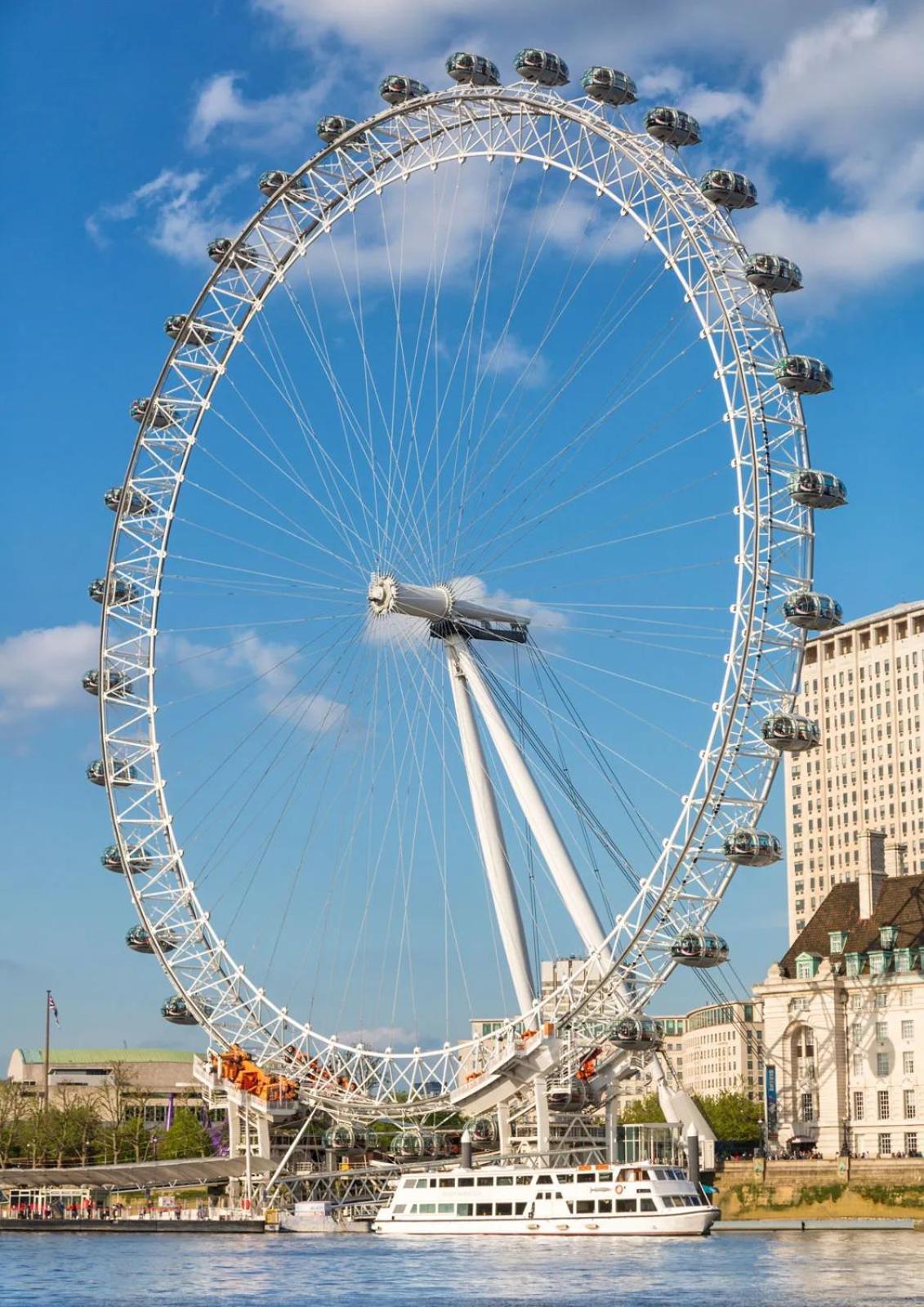 Spacious Room With City Skyline Views Close To London Eye Dış mekan fotoğraf